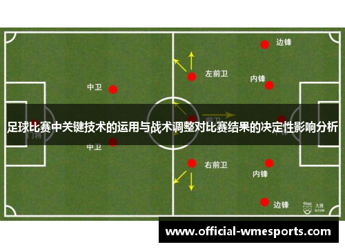 足球比赛中关键技术的运用与战术调整对比赛结果的决定性影响分析