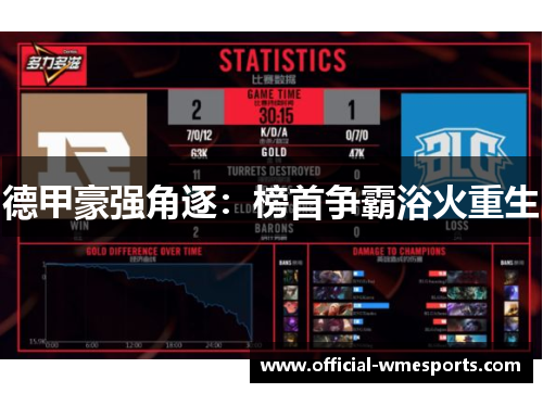 德甲豪强角逐：榜首争霸浴火重生