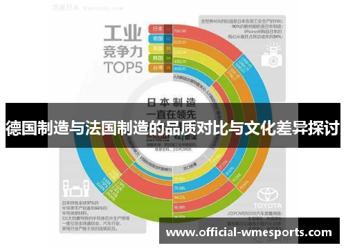德国制造与法国制造的品质对比与文化差异探讨