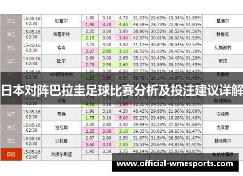 日本对阵巴拉圭足球比赛分析及投注建议详解